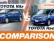 Toyota Vitz vs. Toyota Ractis: Decoding the Dilemma
